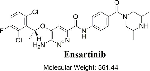 Figure 1 Chemical structure of ensartinib.