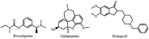 Figure 1. Examples of approved AChE inhibitors used for AD.