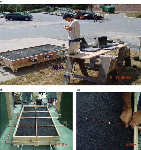 Figure 1 Slab with copper tube (a) experiment in progress, (b) compacted slab with pipes (without the top layer), (c) fixing of thermocouples on the compacted slab.