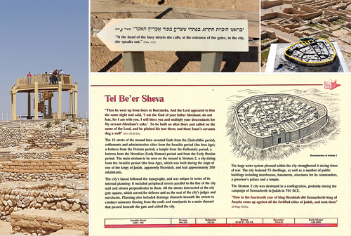 Figure 7. Selection of interpretive infrastructures at Tel Beer-Sheba.