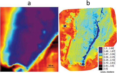 Figure 12. Comparison of DTM-LiDAR (PNOA) (a) and DTM-FV8 (b). Note: both are represented with the same color table. Figures in legend represent meters above sea level.