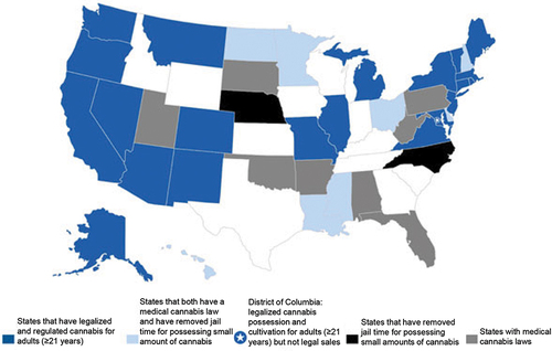 Figure 1 Current Cannabis Regulations Among All US States. Modified from Marijuana Policy Project. https://www.mpp.org/states/; used with permission.