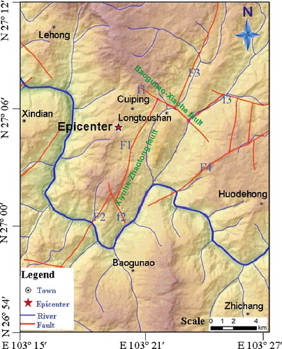 Figure 6. Spatial distribution map of the active faults and epicenter of the Mw 6.5 Ludian earthquake on 3 August 2014.