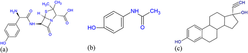 Figure 1. Chemical structure of pharmaceutical active compounds: (a) amoxicillin, (b) paracetamol, and (c) estrogen (17α-ethinylestradiol).