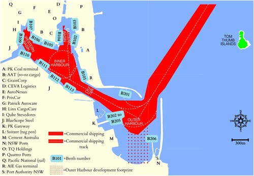 Figure 1. A map of Port Kembla, NSW Australia showing the designated approach for commercial shipping vessels, the configuration of berths, and the location of onshore terminals. Source: Author’s analysis of NSW Ports data.
