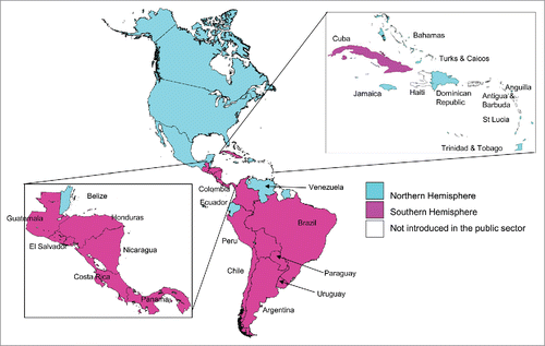 Figure 1. Use and formulation of seasonal influenza vaccines in the Americas, 2014.