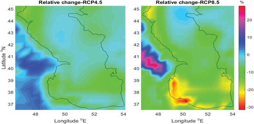 Figure 6. Relative changes in mean annual wind power for two representative concentration pathways: (a) RCP4.5; (b) RCP8.5.