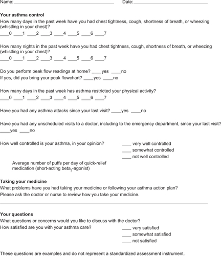 Figure 4 Sample patient self-assessment sheet for follow-up visits.
