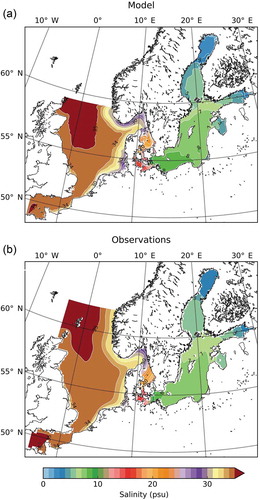 Figure 1. Mean surface (0–10 m) salinity for the Baltic (including North Sea and English Channel), (a) as simulated by Nemo-Nordic for the period 1979–2010 and (b) from observations (from Hordoir et al. Citation2019, see also Janssen et al. Citation1999; https://www.geosci-model-dev.net/12/363/2019/gmd-12-363-2019-f04-high-res.jpg).