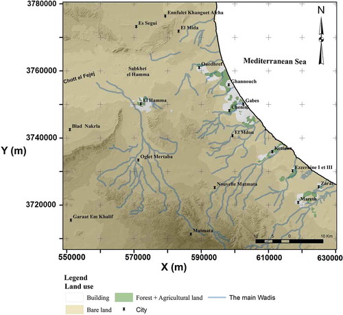 Figure 12. Land-use/land-cover map of the Gabes region.