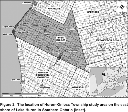 Figure 2. The location of Huron-Kinloss Township study area on the east shore of Lake Huron in Southern Ontario [inset].