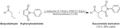 Scheme 1 Michael addition of butyraldehyde to N-phenylmaleimide.