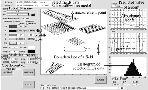 Figure 5. Soil Map Viewer for the SAS3000