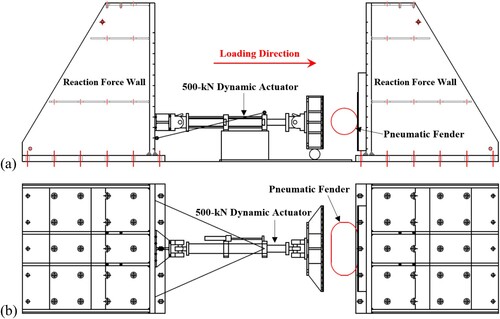 Figure 7. Schematic of the crushing test set-up for the pneumatic rubber fender: (a) elevation view, and (b) plan view