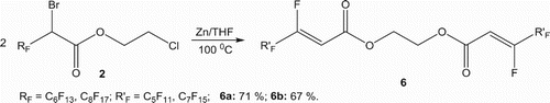 Scheme 3. Effect of a zinc excess on the 2-chloroethyl 2-bromo-2-perfluoroalkylethanoates 2 at 100°C.