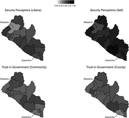 Figure 3. Panels comparing perceptions of security and governmental trust in Liberian counties.