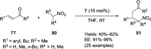 Figure 27 Asymmetric conjugate addition of nitroalkanes to enones catalyzed by 9-epi-aminoquinine.