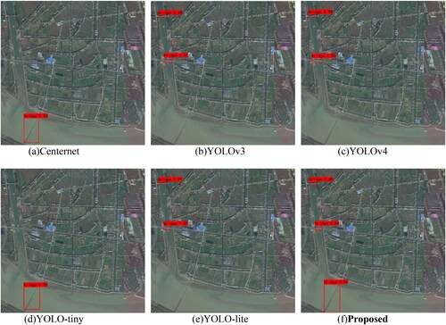 Figure 15. Detection results of multiscale bridges in large-format images.