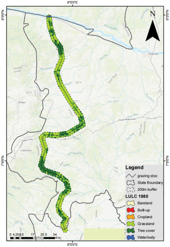 Figure 3. a LULC on the western side of the grazing route in 1980. b: LULC on the eastern side of the grazing route in 1980. c LULC on the western side of the grazing route in 2000. d LULC on the eastern side of the grazing route in 2000. e: LULC on the western side of the grazing route in 2020. f LULC on the eastern side of the grazing route in 2020.