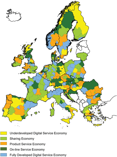 Figure 4. Digital service economy patterns.