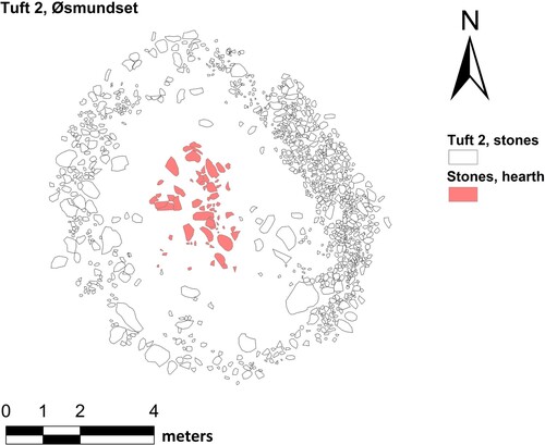 Figure 4. Drawing of Tuft 2, Øsmundset; the red stones mark the hearth.