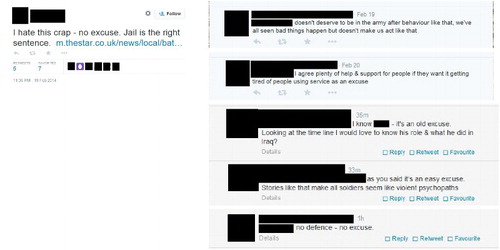 Figure 9. Screenshot of Twitter ‘conversation’ among military members.