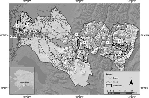Figure 2. Study watersheds within the Kenai River watershed of Southcentral Alaska. Fish sampling sites on each study reach are indicated by numbers 1 and 2.