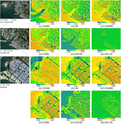 Figure 9. Visualization results for the six indices in Seoul.