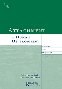 Cover image for Attachment & Human Development, Volume 22, Issue 6, 2020