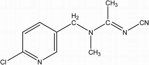 Figure 1. Chemical structure of acetamiprid.