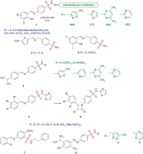 Figure 2. Schiff bases and diazo compounds derived from sulfonamides.SMX: Sulfamethoxazole; SMZ: Sulfamethazine; SDZ: Sulfadiazine; STZ: Sulfathiazole.