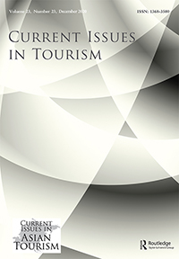 Cover image for Current Issues in Tourism, Volume 23, Issue 23, 2020