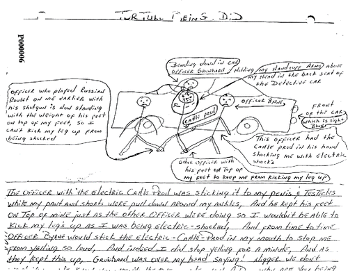 Figure 4. Darrell Cannon's sketch and description of one episode in his torture. Source: Cannon (Citation1985). Used with permission.