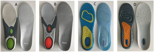 Figure 1. Insole conditions included within the study.
