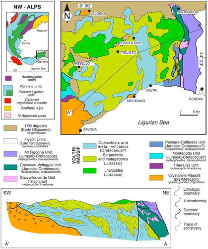 Figure 2. Geological sketch map of the Voltri Massif with location of the study area (red box).