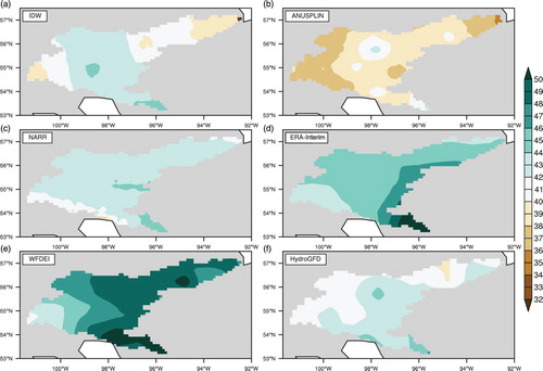 Fig. 4 Spatial distribution of the annual total precipitation (mm mo−1) for the (a) IDW, (b) ANUSPLIN, (c) NARR, (d) ERA-Interim, (e) WFDEI, and (f) HydroGFD datasets, 1981–2010.