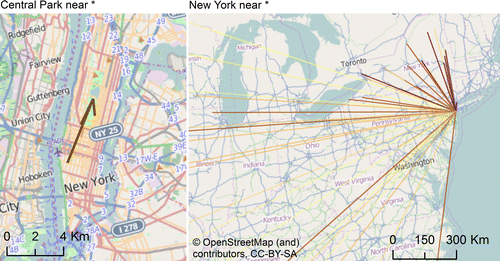 Figure 1. Near relations for Central Park near * (n = 4) and New York near * (n = 50). Bright colors in the New York example represent high degrees of semantic ambiguity.