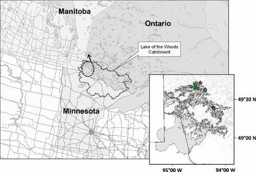 Figure 1. Map showing the location of the Lake of the Woods catchment within the Provinces of Ontario and Manitoba, and the State of Minnesota. The dashed oval shows the position of Lake of the Woods in the catchment, and the arrow shows the direction of its outflow into the Winnipeg River. The inset map shows the location of the 5 impact sites (circles), the reference site (square), and the Kenora airport climate station (star).