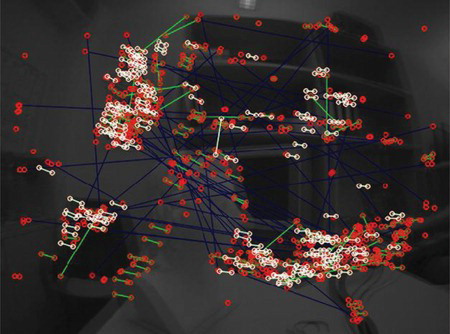 Figure 3 Detected natural scene features (circles) and appearance-based feature correspondences (line segments) between a key frame and the current view during map initialization. Shown in white are the correspondences automatically selected for inclusion in the initial 3-D map based on geometric constraints.