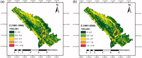 Figure 6. Erosion coefficient Z for the Dubračina catchment based on the EPM: (a) past time 1961–1990, (b) present time 1991–2020.