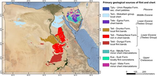 Figure 3. Flint bearing geological strata, based on the geological maps of Egypt 1:500,000 (CitationConoco, Citation1987).