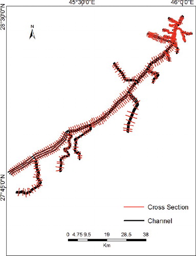 Figure 9. Main reaches and sections along the main channel of Hafr Al-Batin watershed.