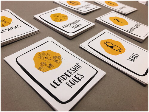 Figure 2. Prototype card set for Food Futures.