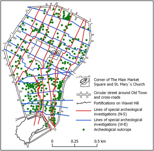 Figure 2. Distribution of archeological reference points in the area of Old Town in Krakow.