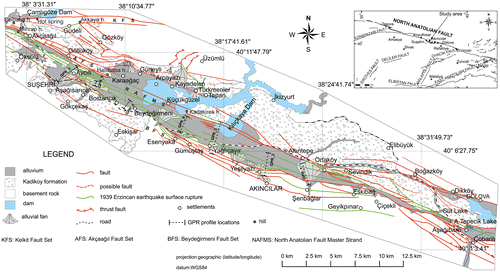 Figure 1. Neotectonic map of Suşehri Basin.