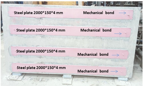 Figure 5. Strengthening the second control slab S2.