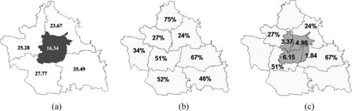 FIGURE 2 Area-to-area aggregation: (a) a base map; (b) a target map labeled with corresponding percentages of offenses against person over total offenses; (c) an overlay of the base map and the target map.