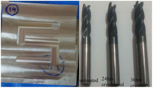 Figure 6. Machined work piece and different cutting tools used.