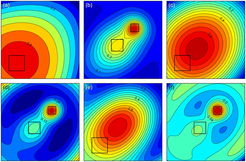 Figure 8. The results of the synthetic simulations obtained by regional/residual separation algorithms. Contour interval: 0.04 mGal. (a) Regional background computed by using FEM. (b) Residual anomaly map computed by using FEM. (c) Regional background computed by using second-order polynomial fitting procedure. (d) Residual anomaly map computed by using second-order polynomial fitting procedure. (e) Regional background computed by using third-order polynomial fitting procedure. (f) Residual anomaly map computed by using third-order polynomial fitting procedure.