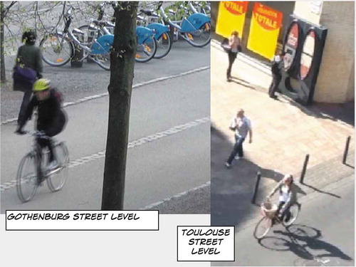 FIGURE 2. Street level comparisons of humans and non-humans and their enactments in Gothenburg and Toulouse (© the Authors).